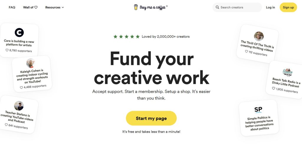 Best Patreon Alternatives